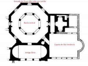 planta baixa batisterio catedral roma 300x225 - planta_baixa_batisterio_catedral_roma